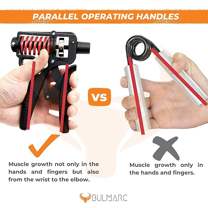 Hand Grip Strengthener with Adjustable Resistance