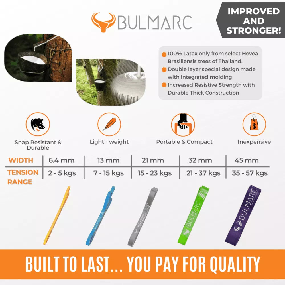 Pull Up Resistance Band Pairs