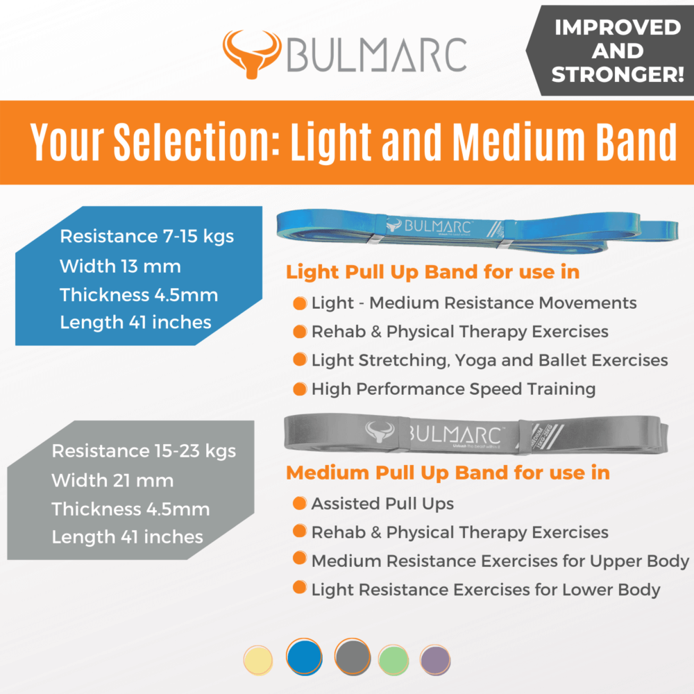 Pull Up Band Combos
