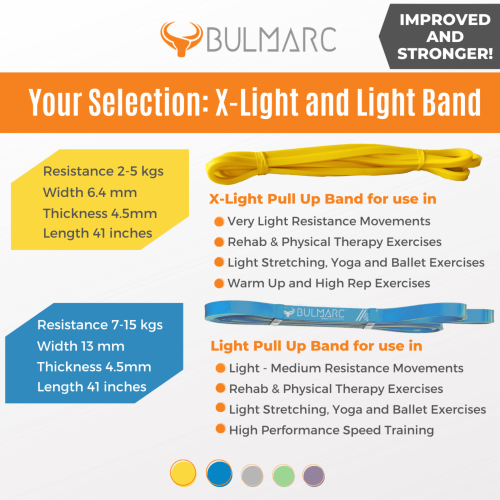 Pull Up Band Combos