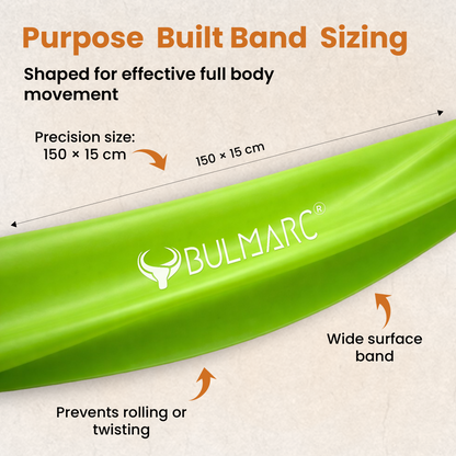 Yoga/Pilates Bands (Medium)