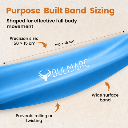 Yoga/Pilates Bands (Heavy)