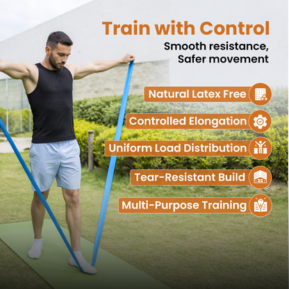 Yoga/Pilates Bands (Heavy)