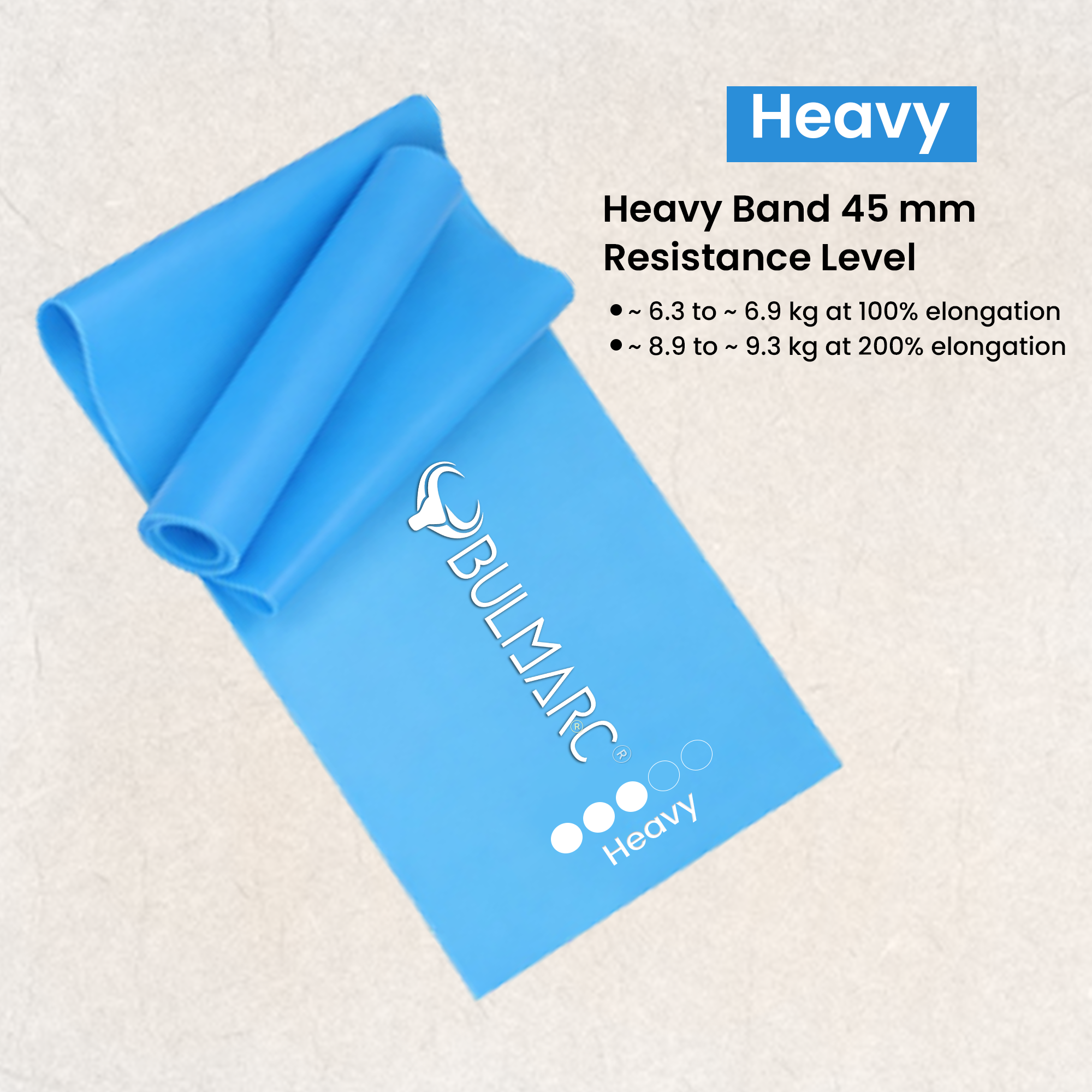 Yoga/Pilates Bands (Medium & Heavy)