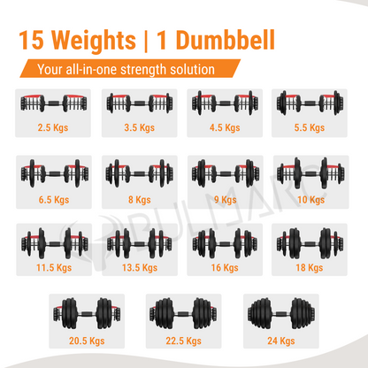 Bulmarc Adjustable Dumbbell Pair 2.5kg–24kg Each | 15-in-1 Weight Set | Home Gym Strength Training