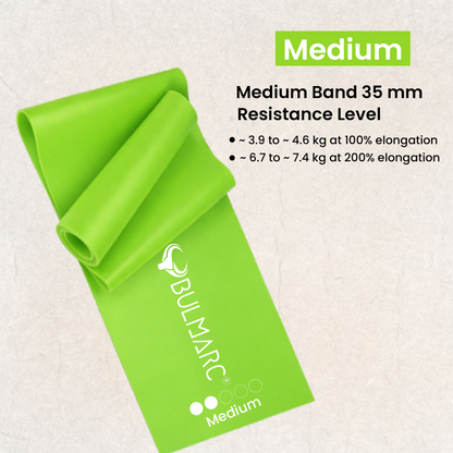 Yoga/Pilates Bands (Medium)