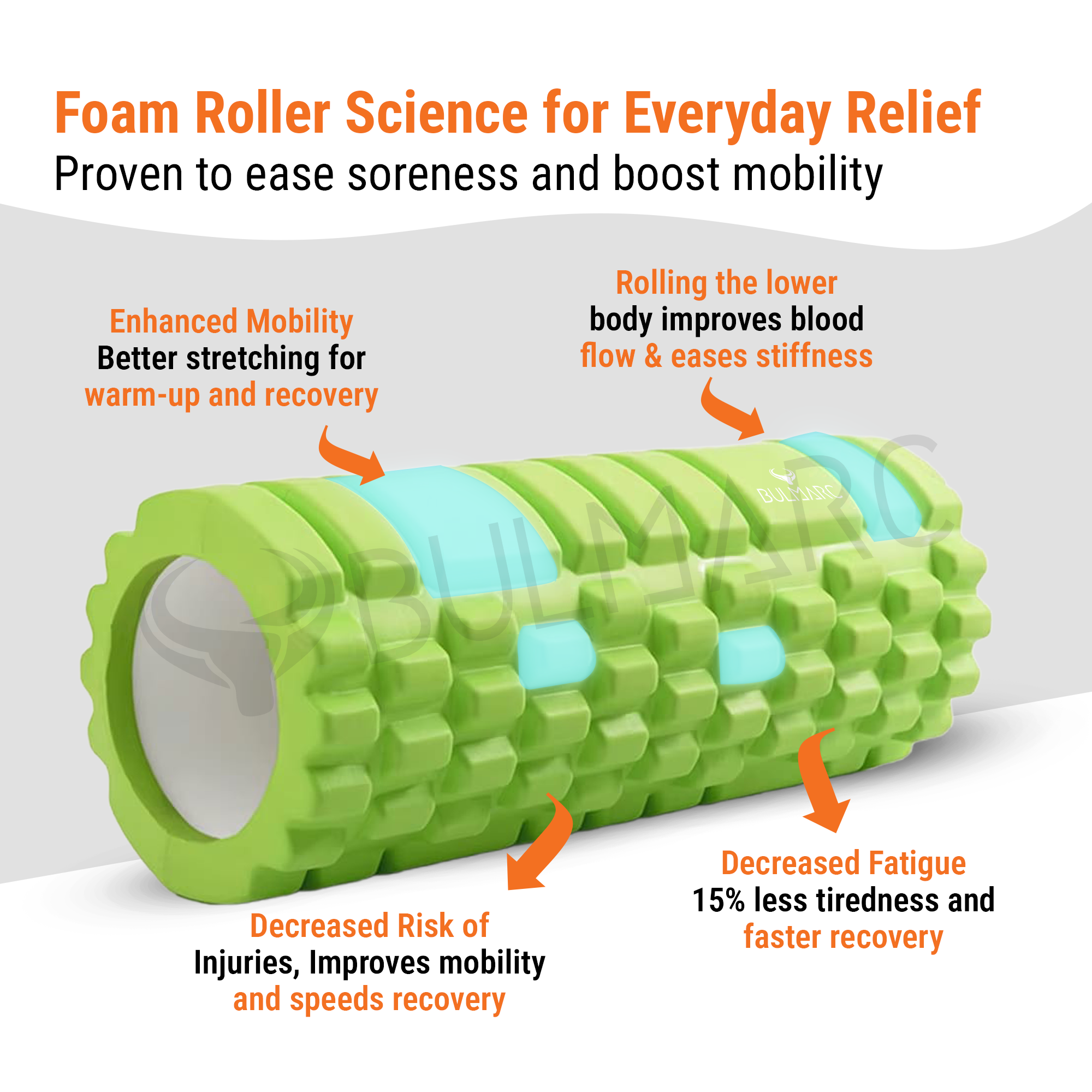 Foam Roller