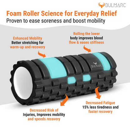 Foam Roller
