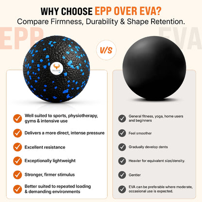 EPP Massage Ball