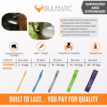 Pull Up Resistance Band Pairs