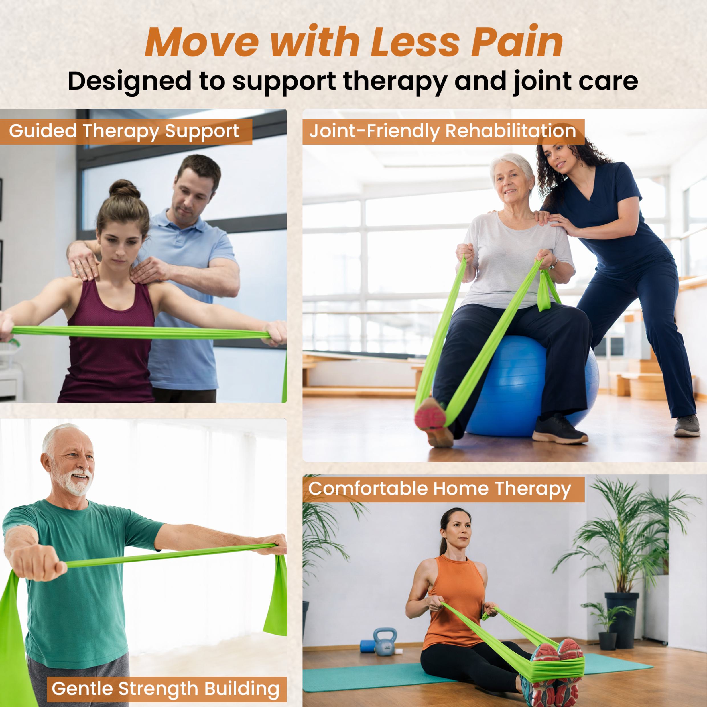 Yoga/Pilates Bands (Medium)