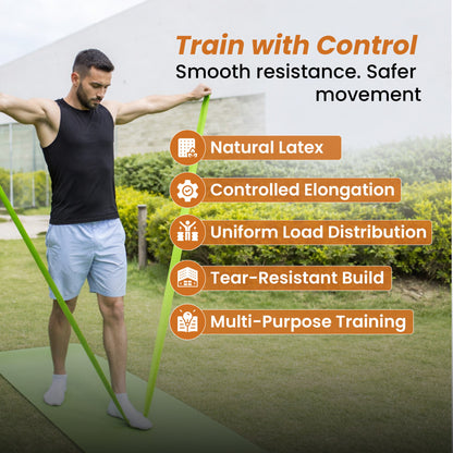 Yoga/Pilates Bands (Medium)