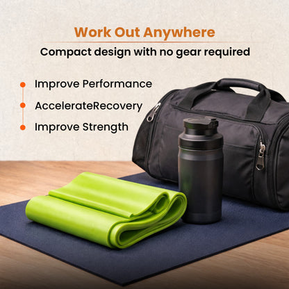 Yoga/Pilates Bands (Medium)