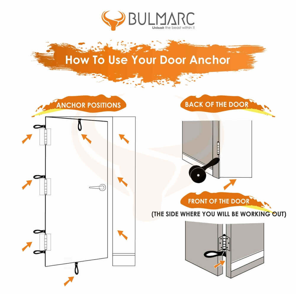 Foam Padded Door Anchor